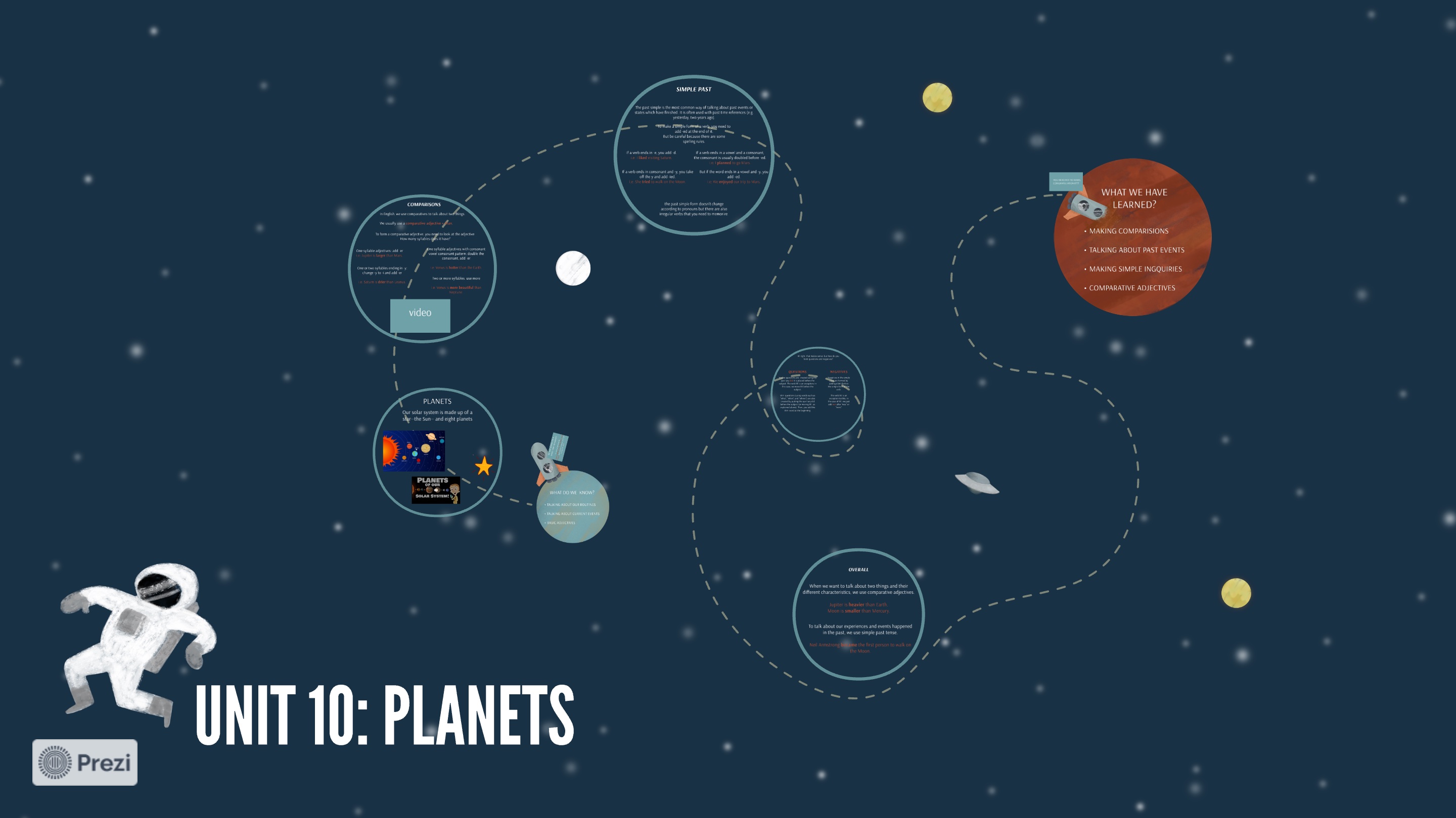 Prezi screenshot